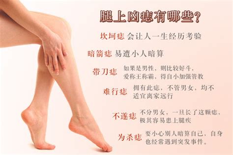 右腿有痣|【右大腿有痣】解鎖右大腿上的秘密：吉兆還是凶兆，一窺財富與。